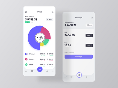 Crypto Exchange App bank app bitcoin crypto crypto app crypto currency crypto exchange ethereum minimal product design ui uidesign ux