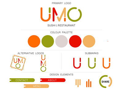 umo sushi branding brand brandidentity branding identity logo restaurant restaurant logo sushi