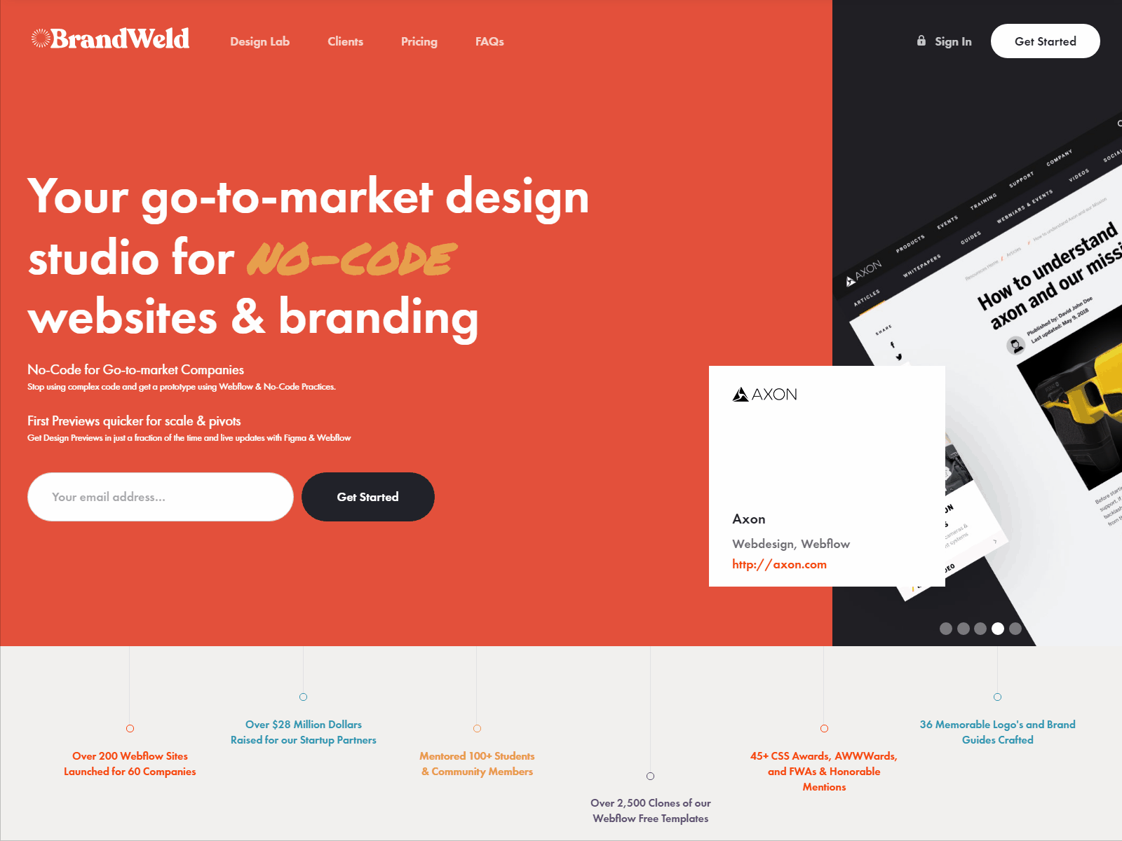 BrandWeld carousel Demo agency bright carousel landing pricing profile scrolling slider studio webflow website woork work