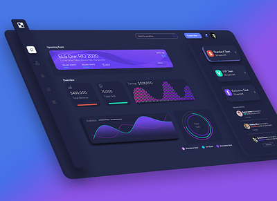UI Dashboard @dashboard @design @uidesign @uiux design designer