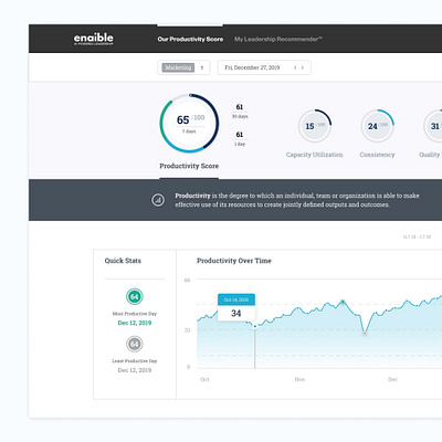 enaible - dashboard dashboard design modern design simple website software design ui ui design ux ux design visual design