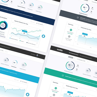 enaible - dashboard design dashboard design modern design software software design ui ui design ux ux design visual design