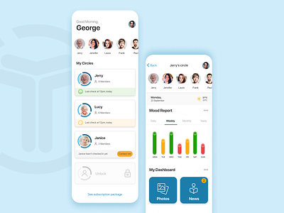 Thrive Community App app app design dashboard design mobile mobile app mobile app design mobile dashboard product ui uidesign uiux user experience userinterface ux