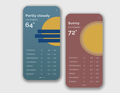 Daily UI Challenge #037 appconcept appdesign daily ui 037 dailyui dailyui 037 dailyui037 dailyuichallenge uidesign uiinspiration weather app weatherapp