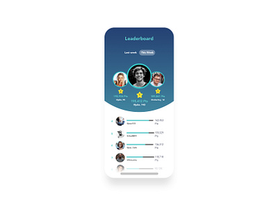 Leaderboard Screen 019 behance blue dailyui dailyuichallenge design dribbble game gradient interfacedesign leaderboard ranking sketch ui uidesign uiuxdesign userinterface uxdesign uxui visual design