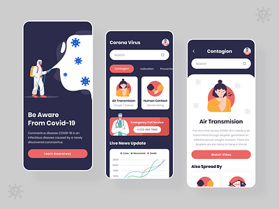 Covid 19 2020 app app design app designer clean corona renderer corona virus coronavirus covid 19 covid19 health health app illustration ios app medical app trend trending typography ui ux