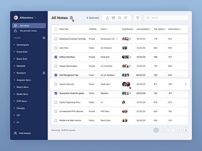 Contledge: List of Notes for Content Collaboration Tool b2b cloud app collaboration contributor data docment collaboration tool document management documents list view notebook notes product design saas user interface