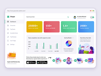 Grocery Dashboard admin admin design dashboad dashboard ui design ui ux web app