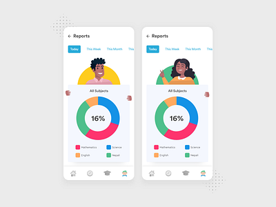 Report Screen for Education App data design dribbble education female illustration infograph male minimal nepal piechart statistics teacher teaching