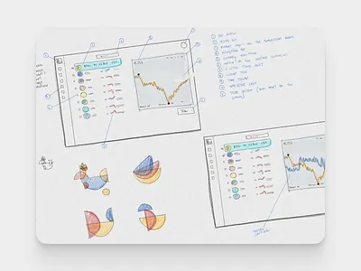 Exploration sketch doodling exploration ideas product design sketch ui ux uxui