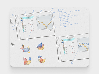 Exploration sketch doodling exploration ideas product design sketch ui ux uxui