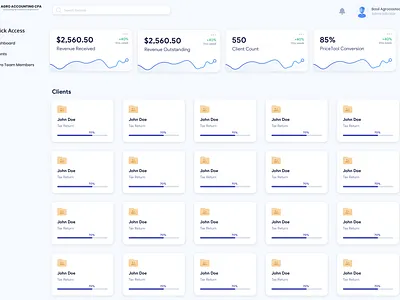 Agro Accounting Admin