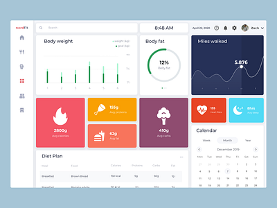 Nordfit - Fitness Tracker Dashboard app dashboard dashboard app dashboard template dashboard ui design fitness app fitness dashboard flat gym app minimal product ui web app web ui