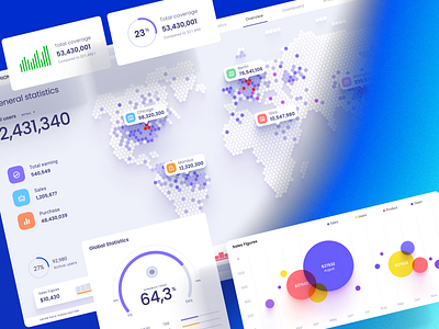 Orion UI kit - Charts templates & infographics in Figma desktop