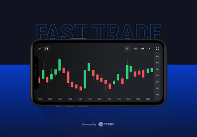 Gráfico candlestick - Fast Trade App analytics analytics chart app b3 brazil candles candlestick cedrotech charts daytrade design fasttrade homebroker mobile mobile app mobile ui trading uberlandia ui ux