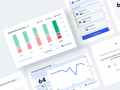 Sentinic - Grids cards chart clean components dashboad design system grid grid system listing margins spacing tool ui ux