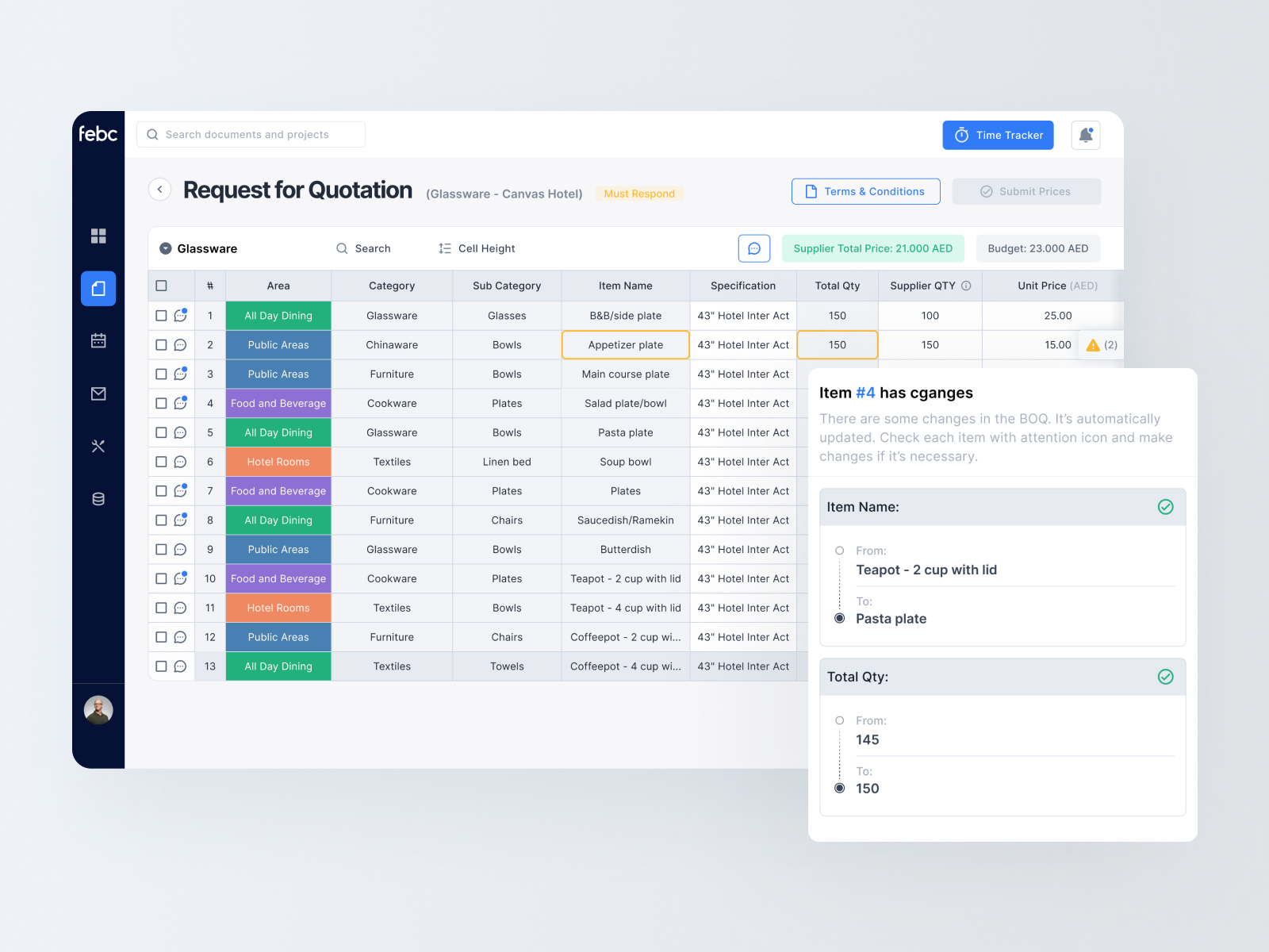UX Software Rethinking for Procurement Management in Hospitality by ...