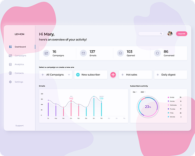 Lemon branding chart dashboad design figma glass grafik mail notification pink statistics ui ux web white theme