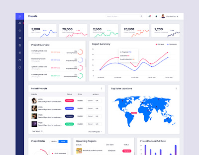 Project Management Dashboard analytic chart clean dashboard data visulization design project management ui