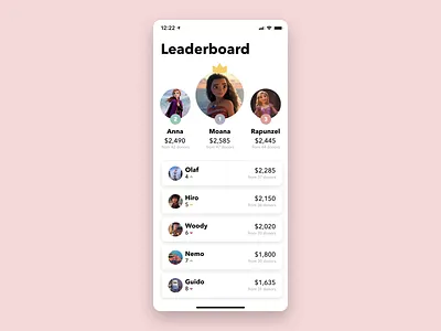 Daily UI 019—Leaderboard app app design daily daily 019 daily ui daily ui 019 dailyui dailyuichallenge design disney figma interface leaderboard ui ui design