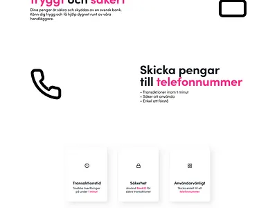 Money transfer website map transfer website