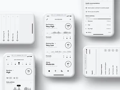 Wireframes main screens for Plume Labs mobile app app data visualization design health mobile mobile ui ui ux