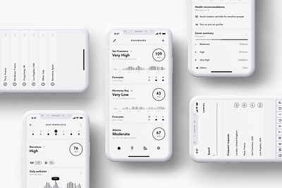 Wireframes main screens for Plume Labs mobile app app data visualization design health mobile mobile ui ui ux