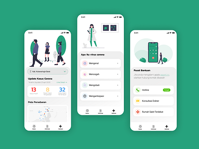 Covid 19 - Mobile App call coronavirus covid19 doctor green greens grey hospital map medical mobile app positive social distancing ui uidesign virus white