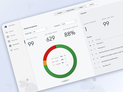 Data Visualization data visualization design desktop app enterprise software product design typography ui ux