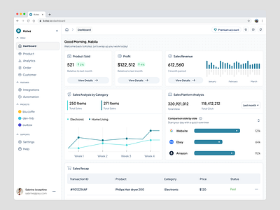 Kotez - CRM Dashboard analytics business businessintelligence chart crm crmdashboard customer relation management dashboard datavisualization graph linechart marketing minimal minimalist saas sales webapp webapplication website