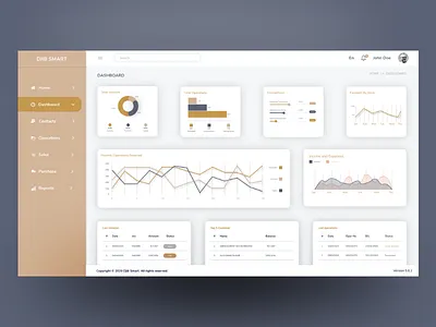 Financial dashboard web app design adobexd barchart chart charts dashboad dashboard app dashboard design data invoice linechart sales statistic uidesign uxdesign