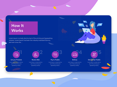 How It Works Mockup design illustration ui ux web website