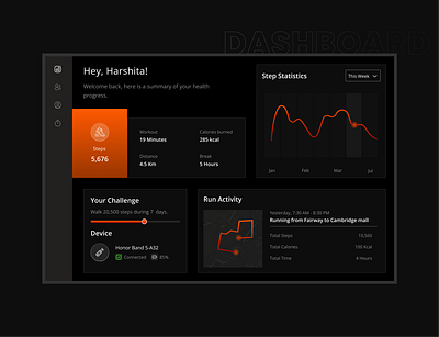 Workout Dashboard darkmode dashboard graph gym health ui typography ui uiux web design website workout