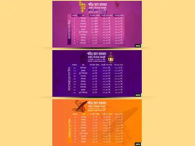 Ramadan Mubarak creative poster design