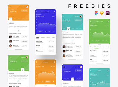 Colorful Banking App - Freebie app banking colorful download figma freebies graphs interface sketch ui ux xd