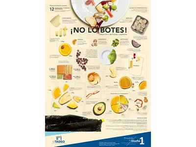 ¡No lo botes! Desperdicio de frutas y vegetales. dataviz fruits infographic photography photoshop poster poster design vegetables waste