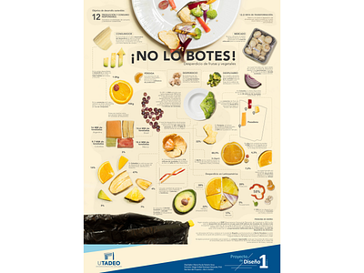 ¡No lo botes! Desperdicio de frutas y vegetales. dataviz fruits infographic photography photoshop poster poster design vegetables waste