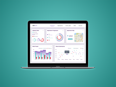 Daily UI 018 analytics charts dailyui dailyui018 design graphs jobtracker sketch