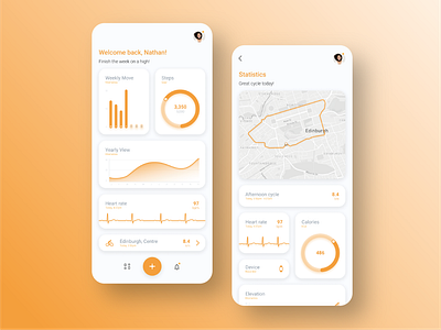 DailyUI 018 - Analytics Chart analysis analytics analytics chart analytics dashboard app app design calories cycling dailyui dashboard fitness health heart rate mobile running statistics stats ui uiux ux