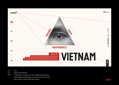 Vietnam - HoChiMinh ("Russia Style") 30 4 communist history ho chi minh illuminati russia style shape timeline typography vietnam