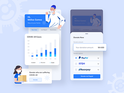 Covid 19 appdesign awarness coronarender coronaupdate coronavirus covid19 dashboard design donation health interface minimal outbreak trendy ui uidesign ux