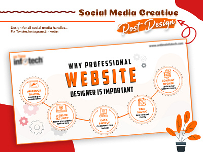 Why Professional website Designer is Important artwork banner contacts design facebookpost freelancer fulltime graphicdesigner illustration instagram post layoutdesign parttime photoshop professionalwebsite service social media socialmediaads twitter feed website websiteimporatance