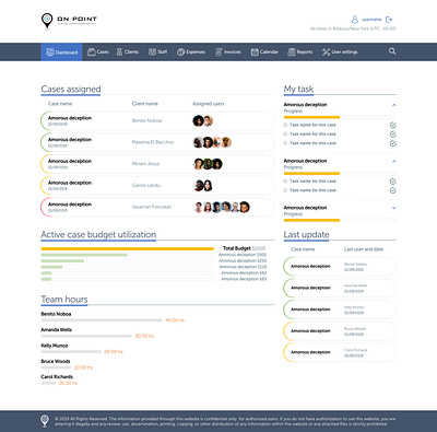 On Point - Investigative plattform backoffice developer experience experience design investigate mobile product responsive responsive design responsive website site ui user experience user interface user interface design userinterface ux web webdesign website