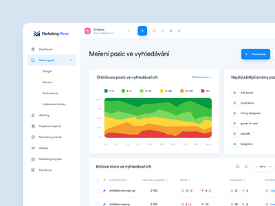 Marketing Miner - Meření pozic analytics dashboad design interface keywords seo seotool tool ui uidesign uxdesign visual design web webapp