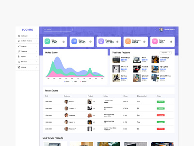 Ecommerce Dashboard admin dashboard admin panel admin template business dark dashboard dark template dashboard ecommerce ecommerce admin template ecommerce dashboard ecommerce template ecommerce website online online shopping dashboard online shopping template service shopping admin dashboard shopping dashboard shopping template stocks dashboard