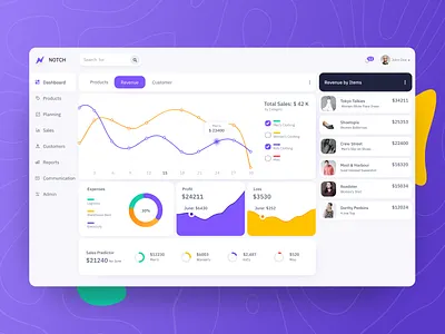 Admin Dashboard for Retail buyer app color design ecommerce garment gradient graph interaction revenue sales ui ux web webapp
