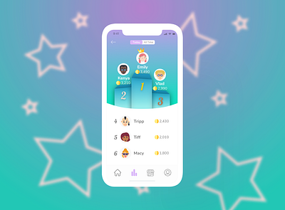 Leaderboard 019 dailyui dailyuichallenge design game gamedesign leaderboard ui uidesign uiux uiuxdesign ux uxdesign uxui uxuidesign