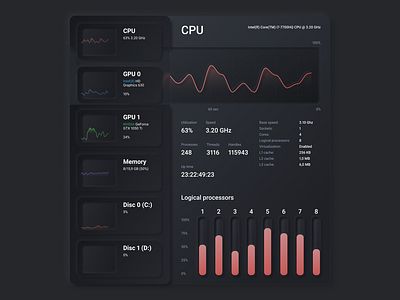 Task Manager - Neumorphism Redesign dark design figma gradient neumorphism shadow task task manager ui