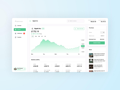 Robinhood Dashboard Concept analytics chart dashboard graph news robinhood statistics stock trading ui ux web web design