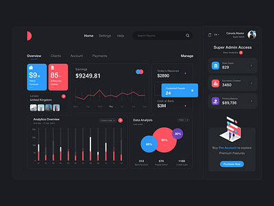 Dark Dashboard UI analytics analytics chart black card ui clean dark dashboard ui design money management night mode product design profile red typography ui ui ux user experience user interface ux xd